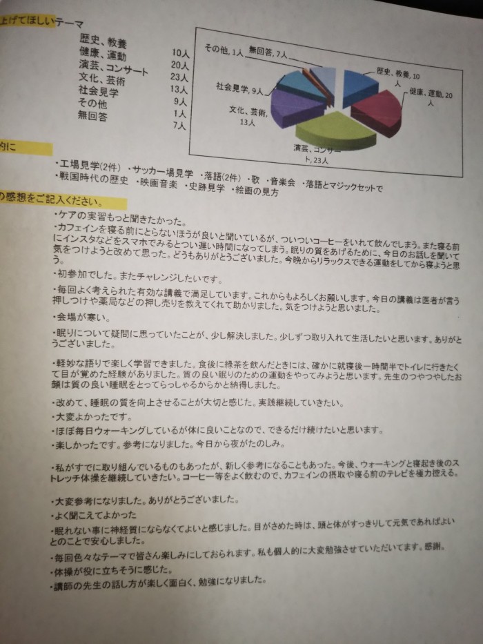 受講者の感想もそのまま紹介します