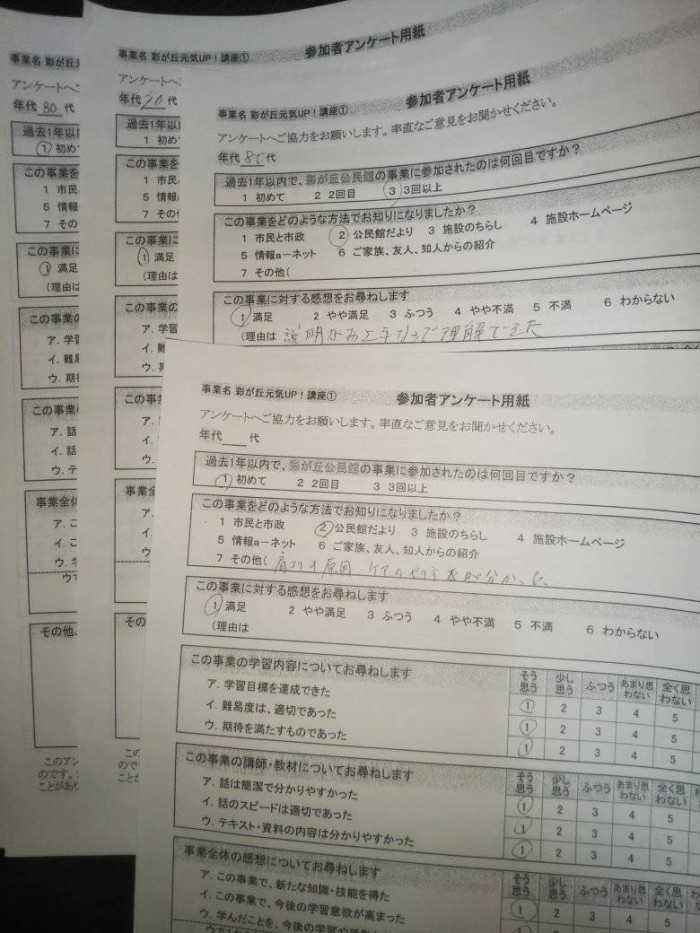アンケート結果ー100パーセントの満足度でした。