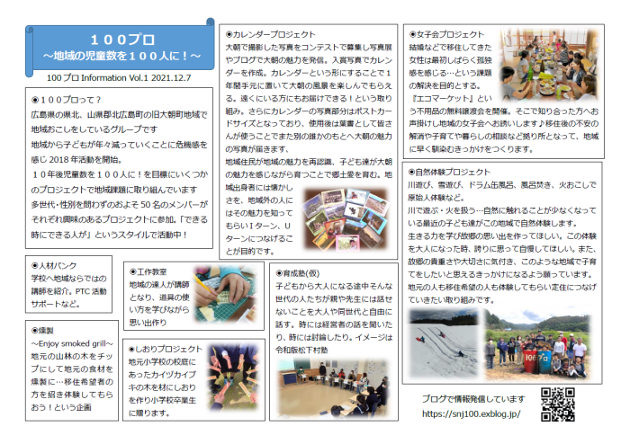 これまでの100プロinformation①