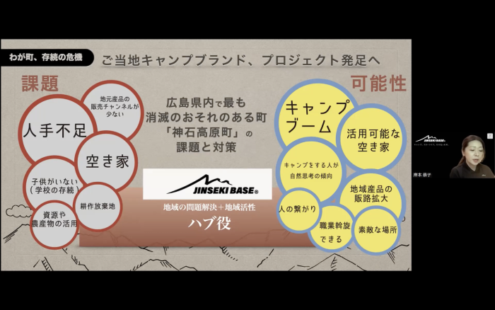 〈登壇者③ 神石高原町 岸本恭子さん〉