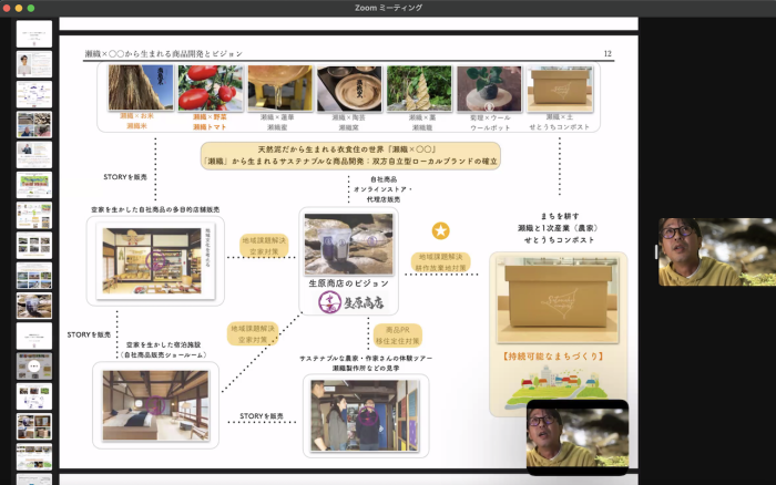〈衣食住の全てに繋がっていく商品開発ビジョン〉