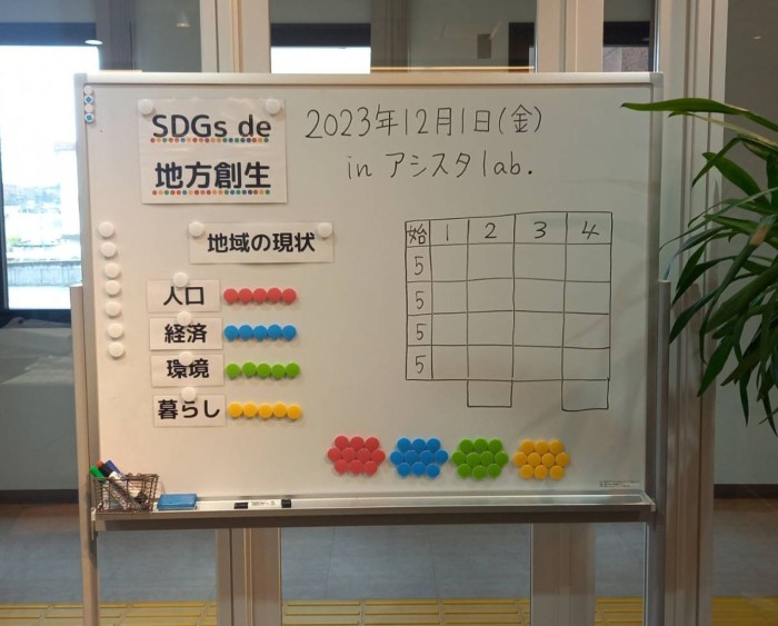 2030年までのまちづくりをリアルに体験・シミュレーションできるゲーム♬