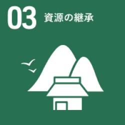 資源の継承